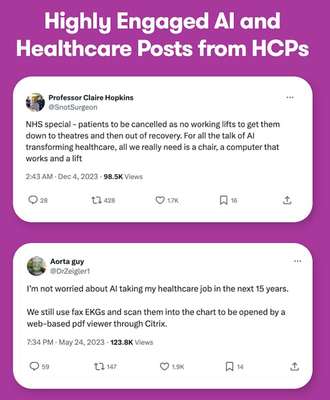 Screenshots of two highly engaged AI and healthcare posts from HCPs. Both are posts from X expressing lack of worry of AI replacing healthcare workers.