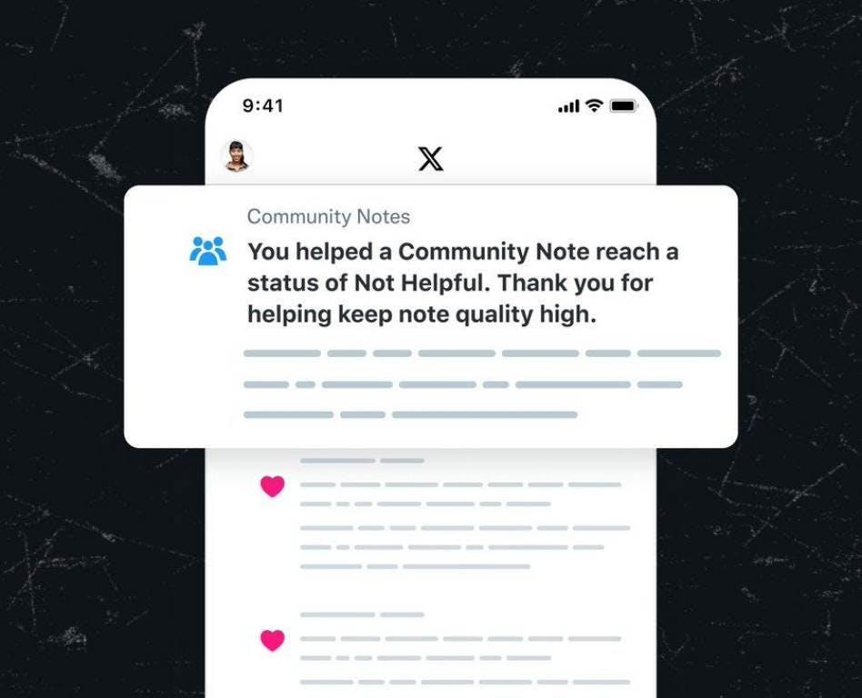 image of the X Community Note rating process