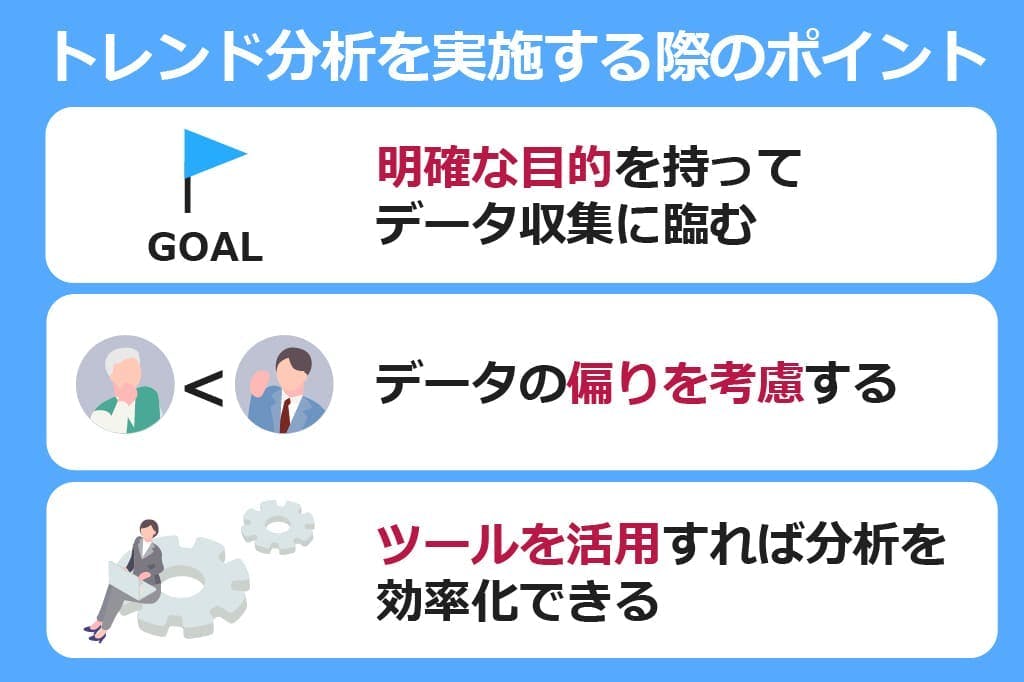 トレンド分析の際に知っておくべきポイント