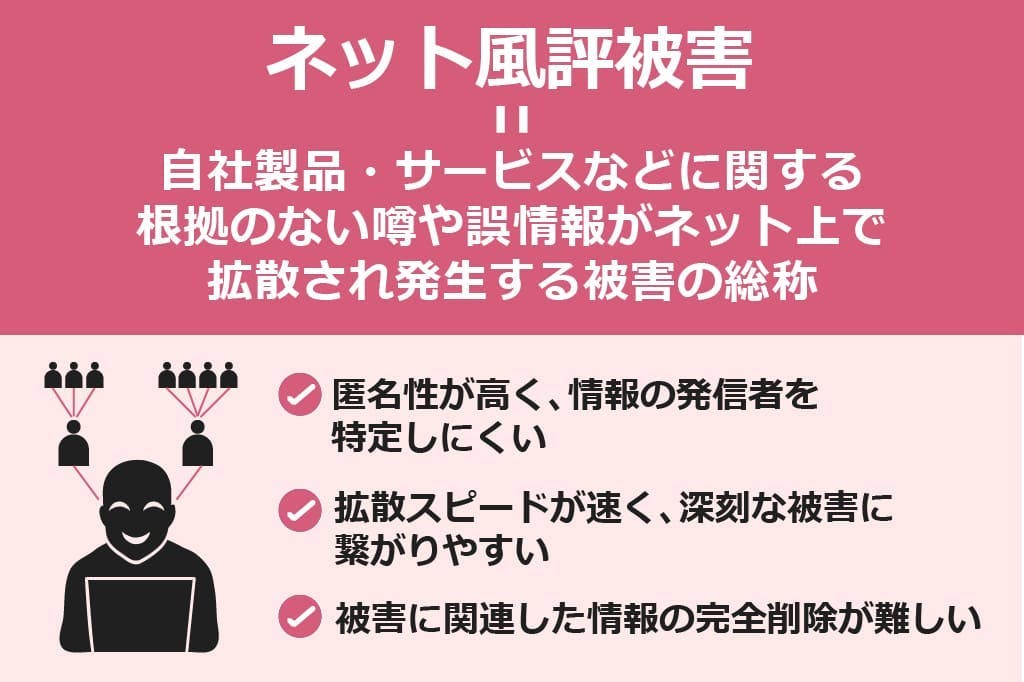 ネット風評被害とは