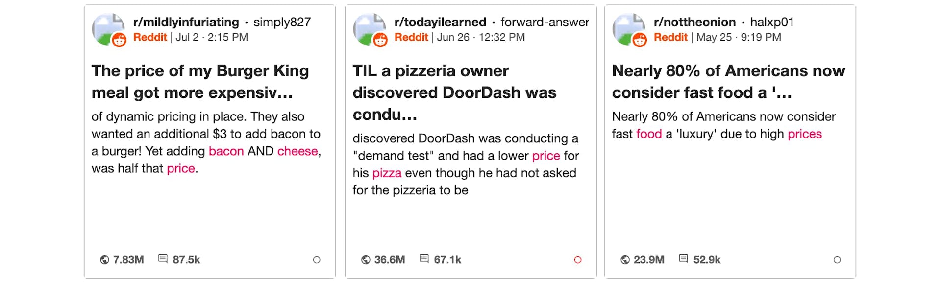 Widgets showing three of the most engaged posts on Reddit about food prices, including one titled "The price of my Burger King meal got more expensive."