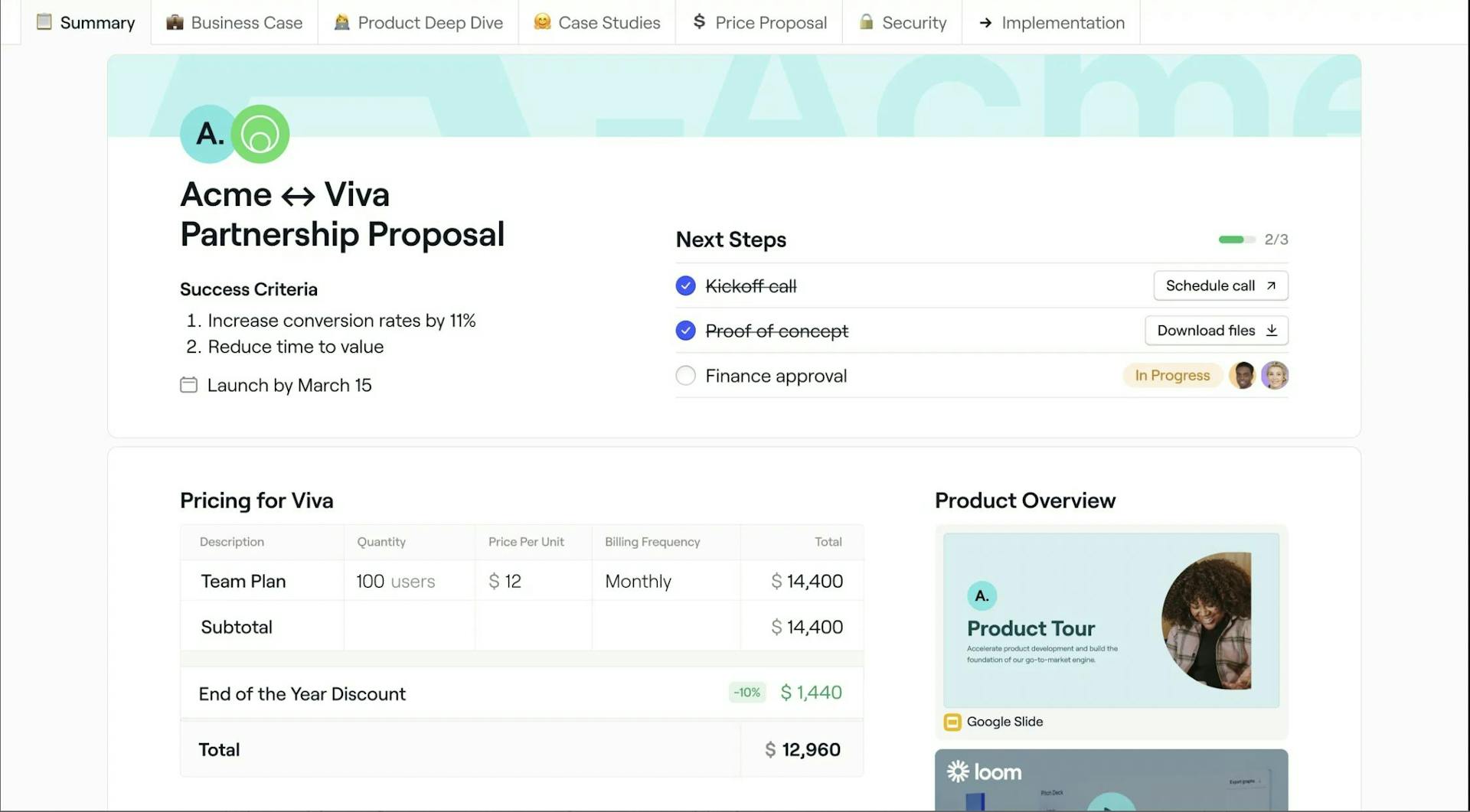 Dock sales software dashboard 