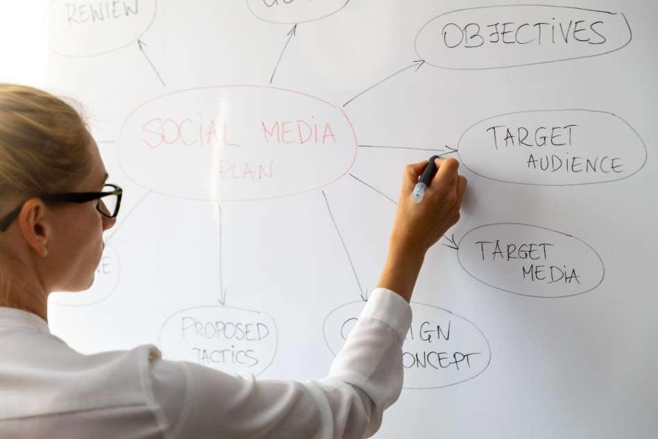 female strategist writing a social media plan on a whiteboard