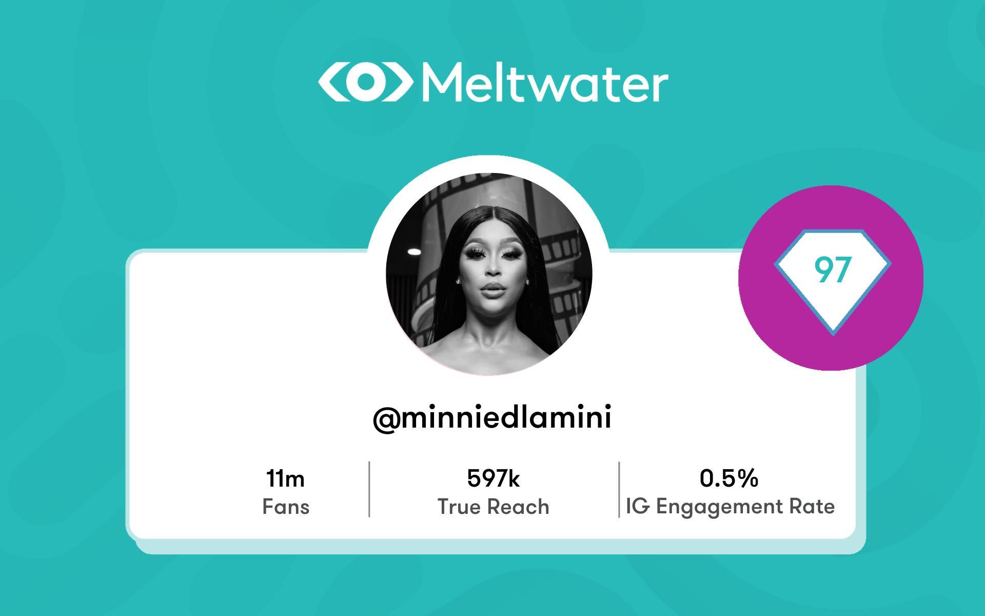 Minnie Dlamini Klear Stats 