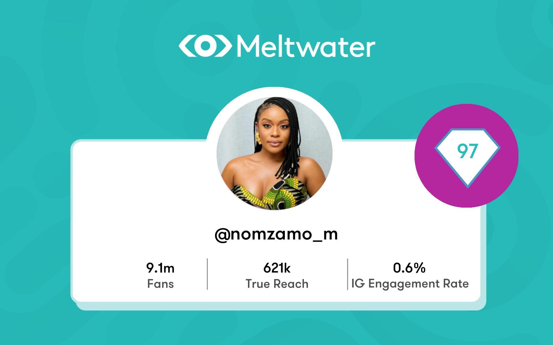 Nomzamo Mbatha Klear Stats