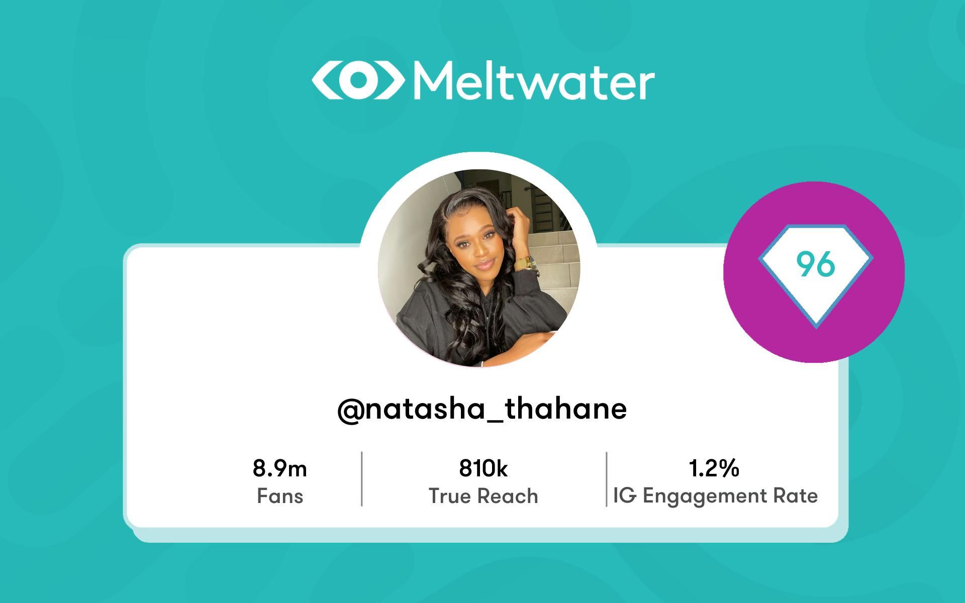 Natasha Thahane Klear Stats