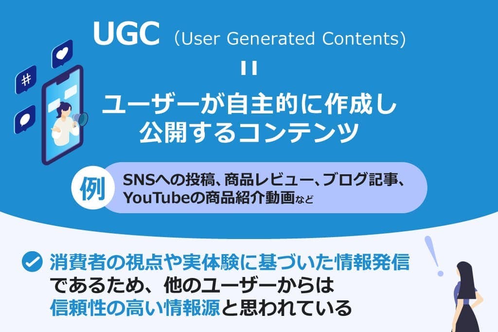 UGCとは？