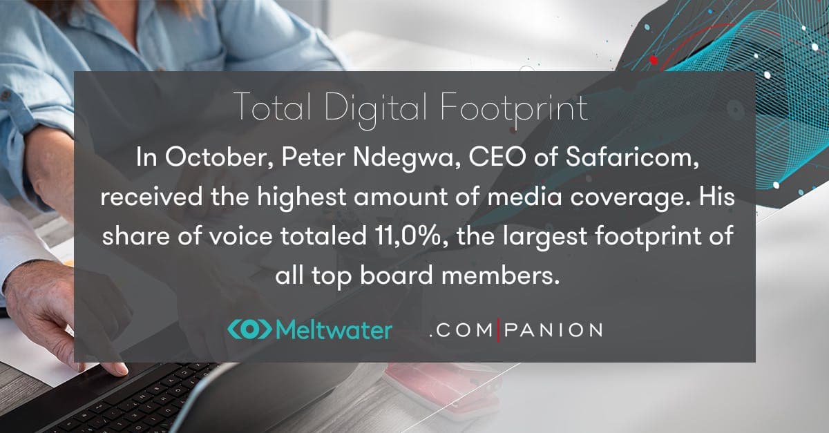 In October, Peter Ndegwa, CEO of Safaricom, received the highest amount of media coverage. His share of voice totaled 11,0%, the largest footprint of all top board members.