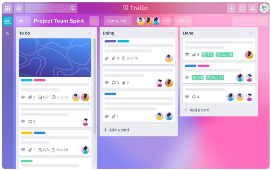 trello board