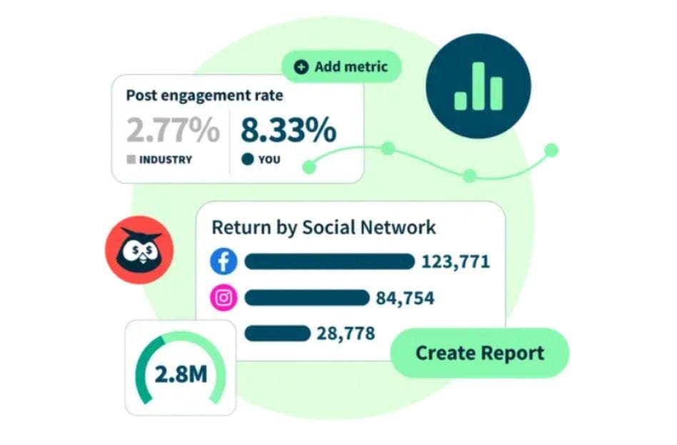 hootsuite platform